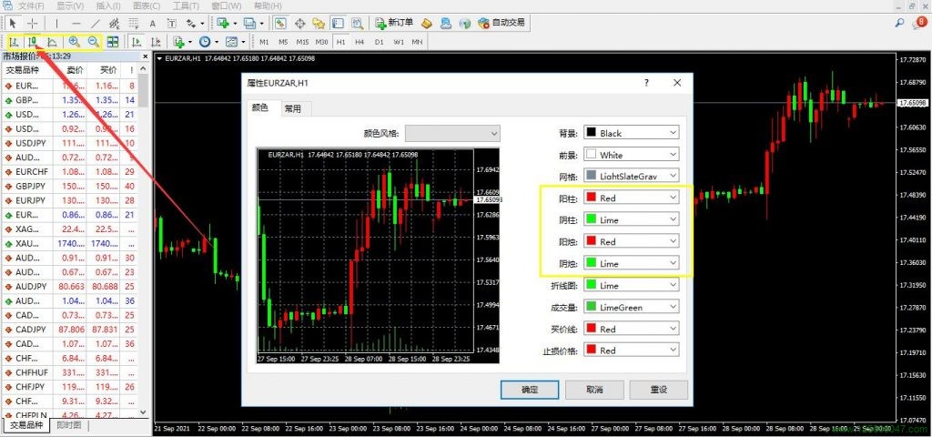 MT4设置或修改阴阳蜡烛的颜色