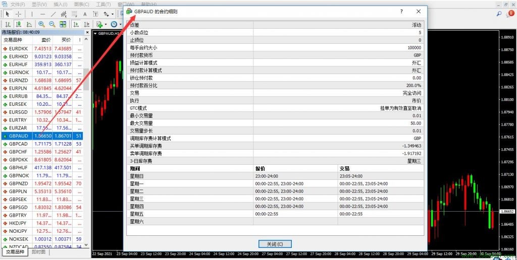 英镑兑澳元GBPAUD的合约细则窗口