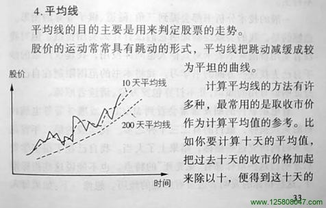 股票市场平均线走势图