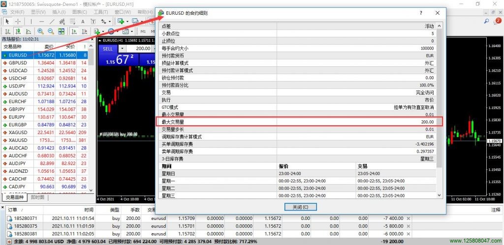 mt4查看最大交易量