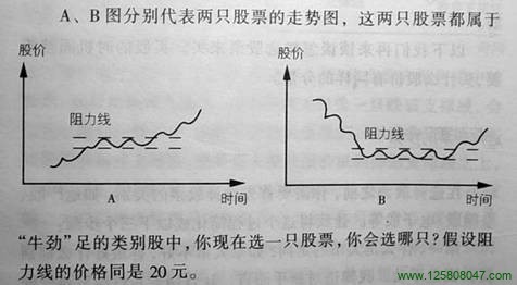 牛劲最足的类别股