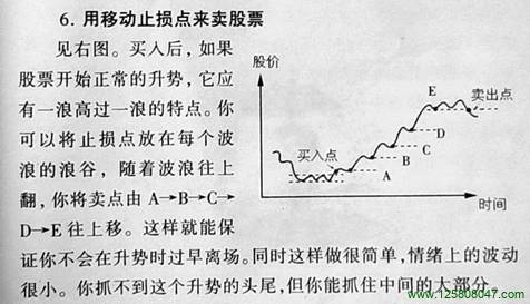 采用移动止损点来卖股票