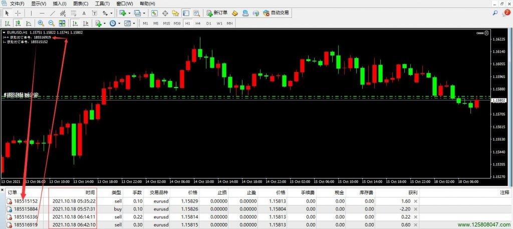 mt4编程查找最小订单号