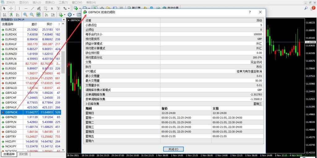 英镑兑挪威克朗GBPNOK的合约细则窗口