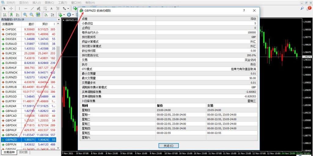 英镑兑纽元GBPNZD的合约细则窗口