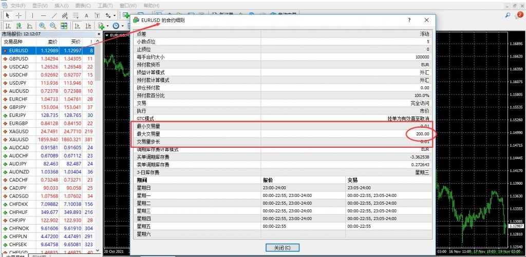 mt4查看交易品种的最大开仓手数