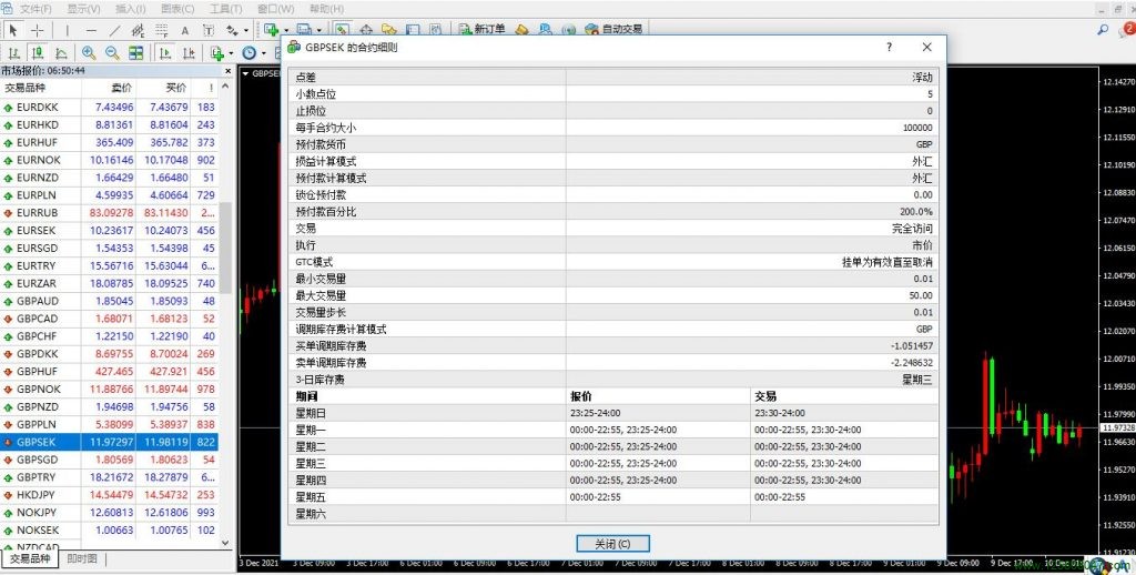 英镑兑瑞典克朗GBPSEK的合约细则窗口