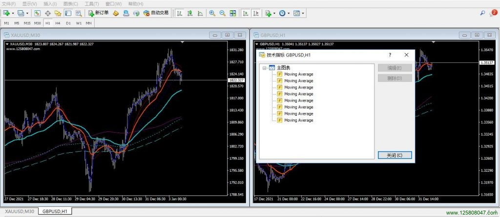 triple screen2 5min五分钟外汇分析安装说明系统