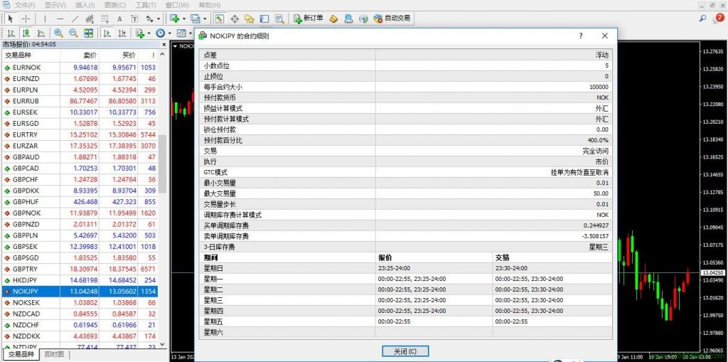 挪威克朗兑日元NOKJPY的合约细则窗口