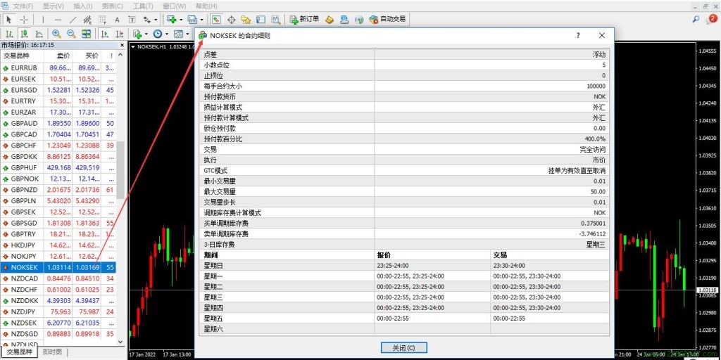 挪威克朗兑瑞典克朗NOKSEK的合约细则窗口