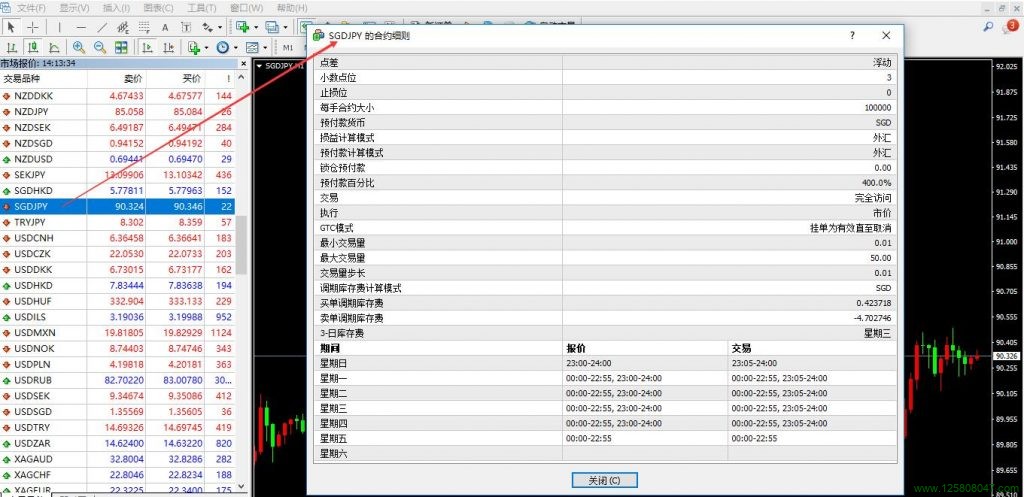 新元兑日元(SGDJPY)的合约细则-峰汇在线