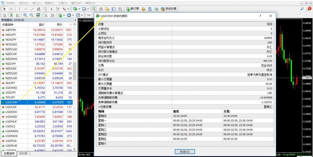 美元兑离岸人民币USDCNH的合约细则