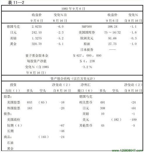 通货膨胀并非一无是处