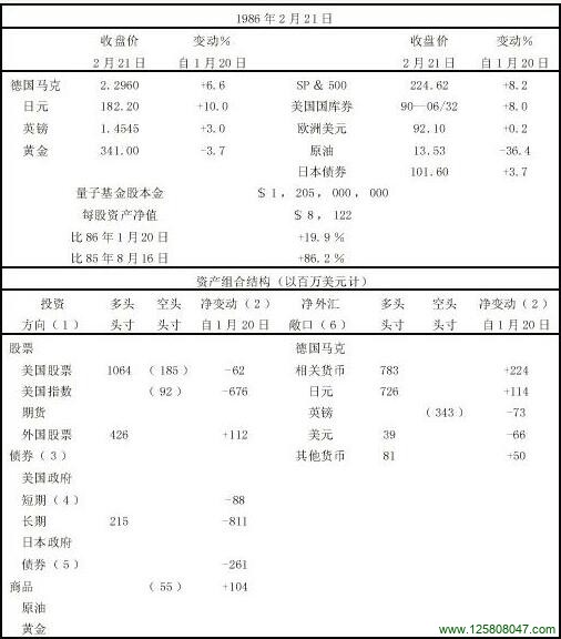 国际债务危机摊牌