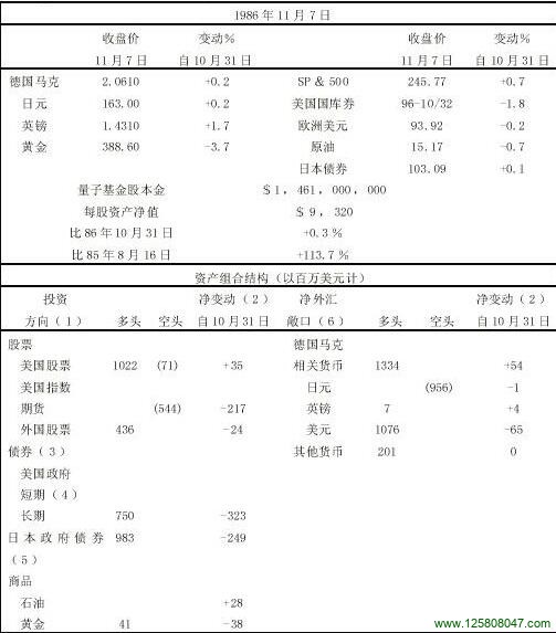 套头交易付出了昂贵的代价