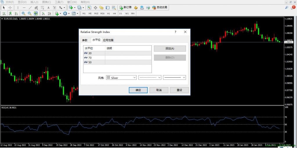 RSI指标水平位的设置-峰汇在线