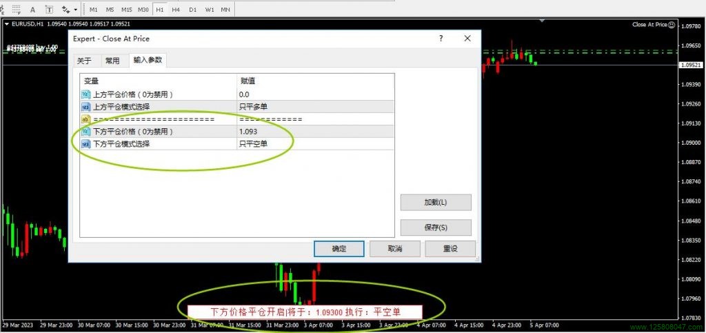 MT4到价平仓EA