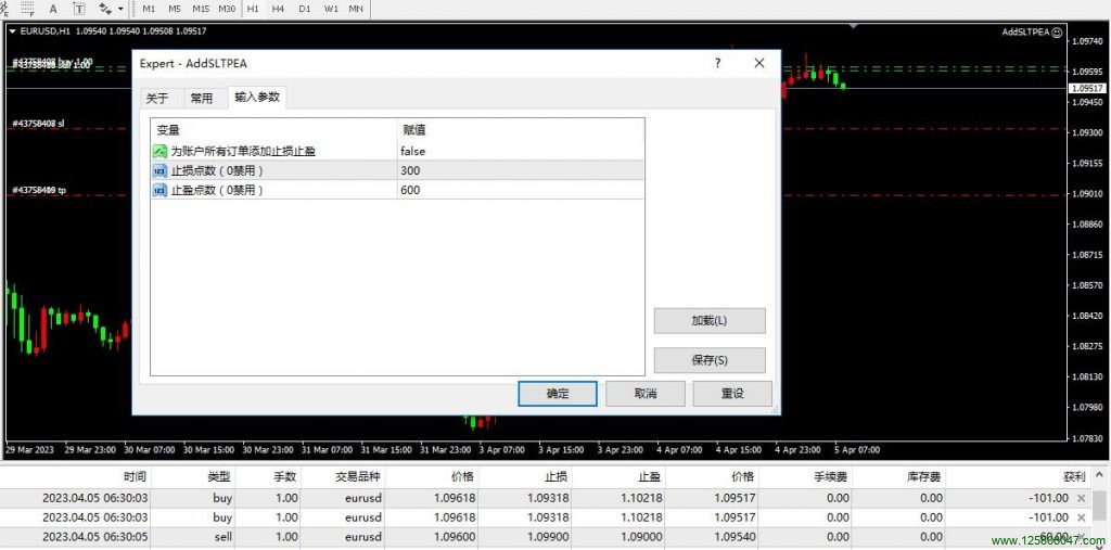 添加止损止盈EA设置说明