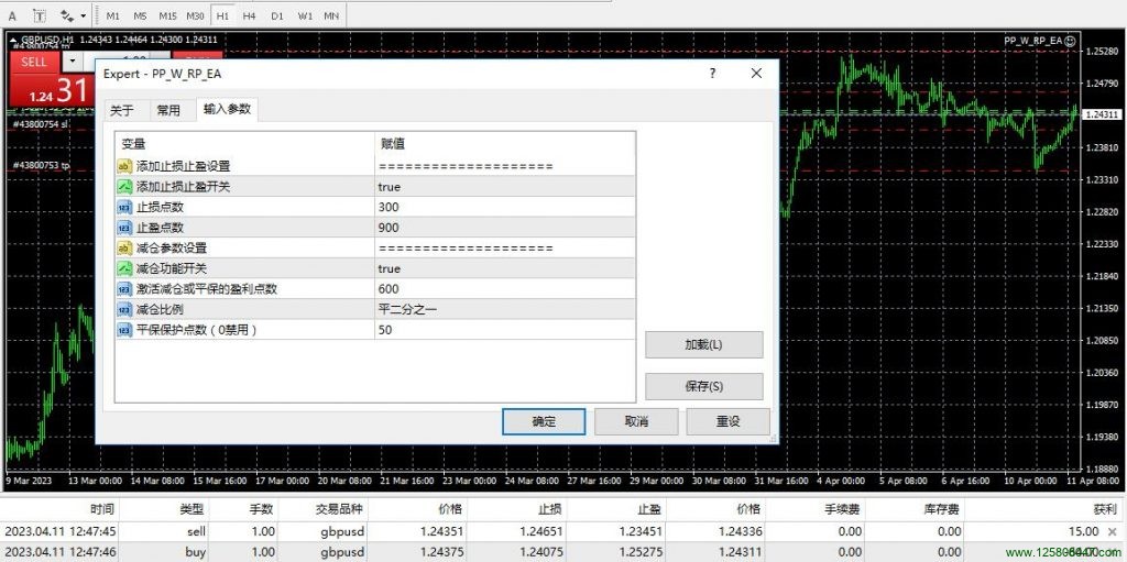 盈利减仓平保EA