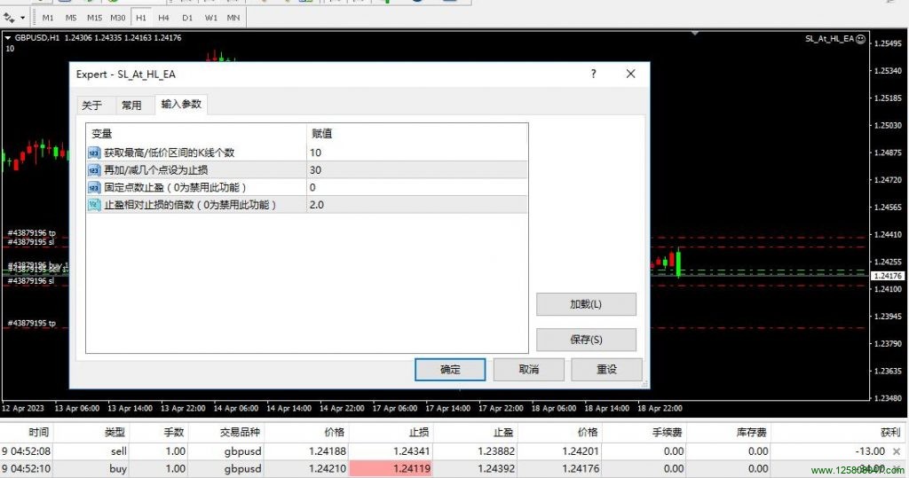 高低点自动设置止损EA的2023版本