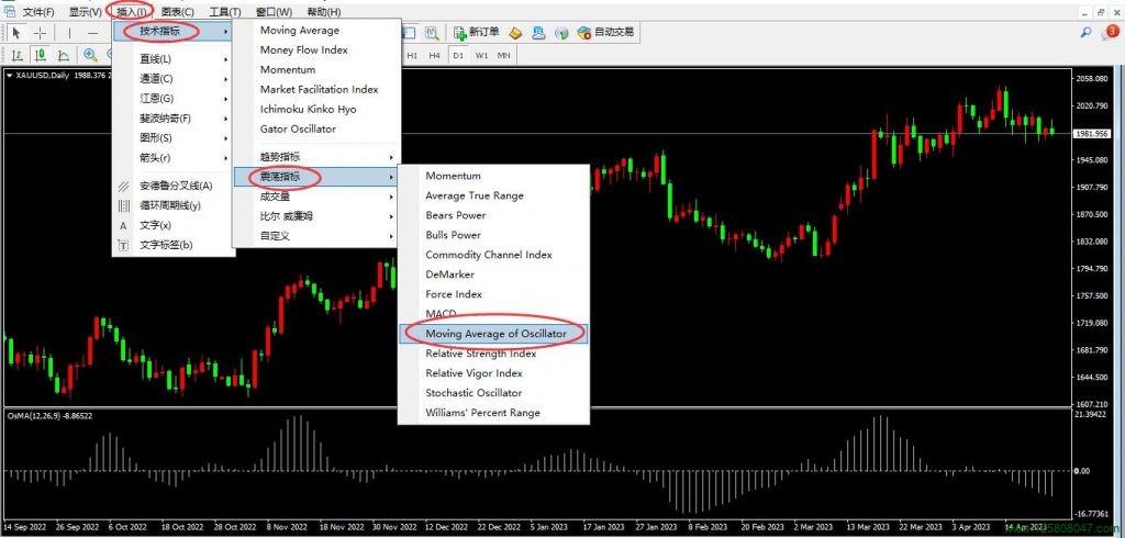 移动平均震荡指标（OsMA）