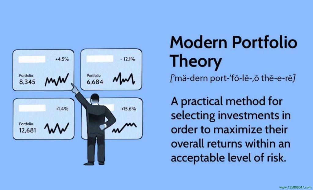 现代投资组合理论及其在投资组合构建中的应用-峰汇在线