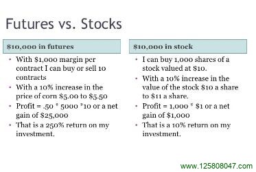 期货市场与股票市场