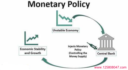 货币政策影响经济