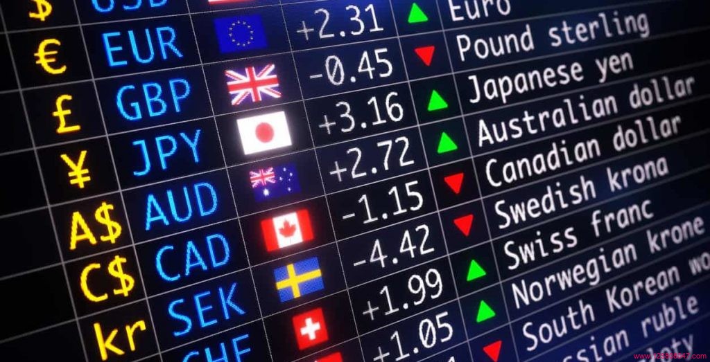 外汇市场（Foreign exchange market）