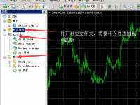 指标、脚本、EA文件安装方法-峰汇在线